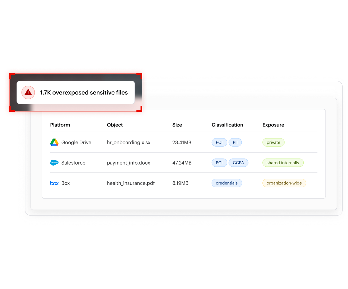 Data Discovery and Classification - Home