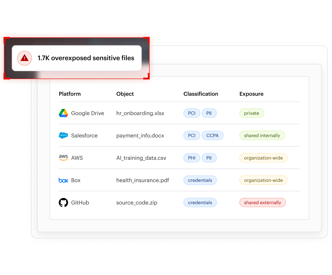 Data Discovery and Classification - Home_2x